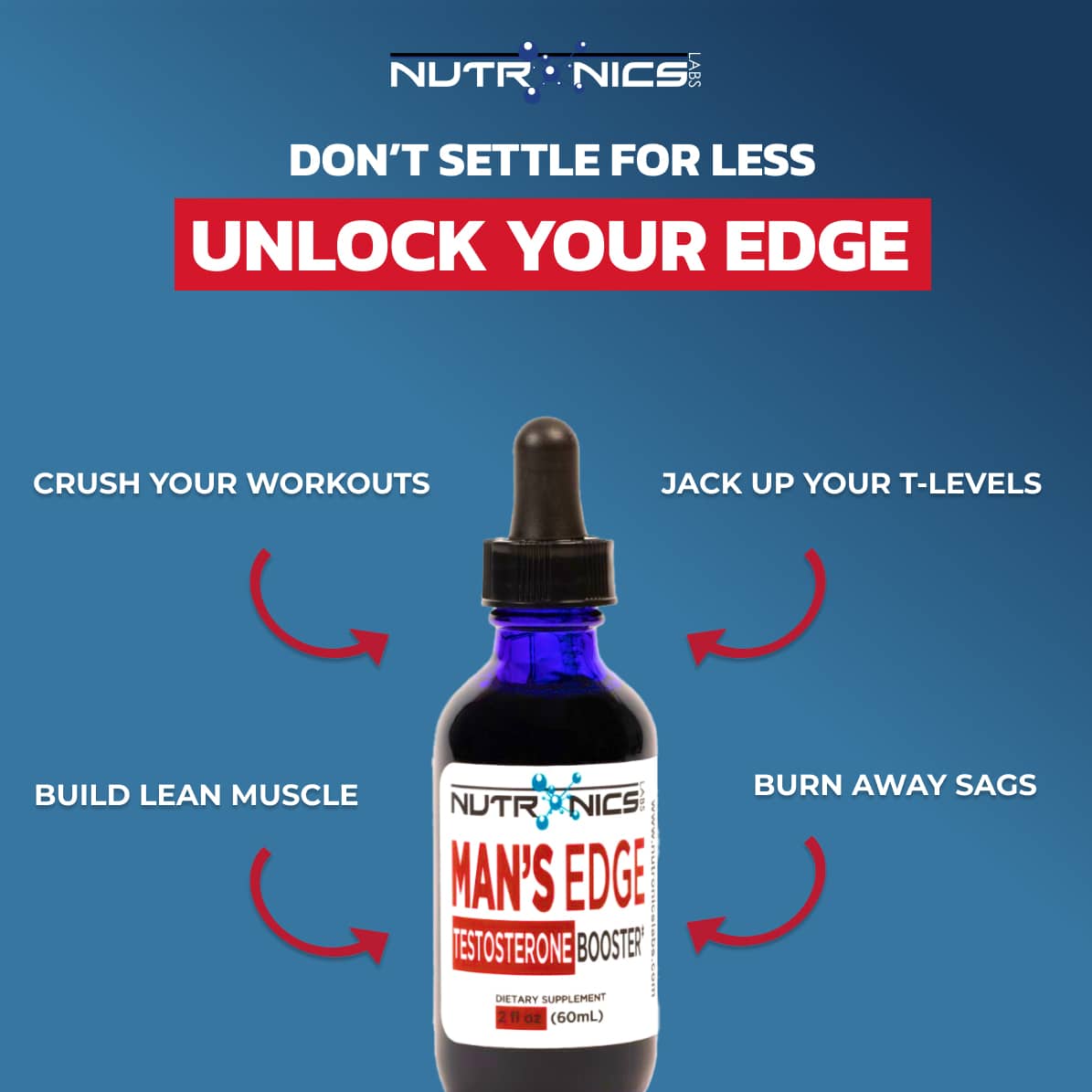 Nutronics Labs — Facebook Ad Design Testosterone booster features Facebook ad design example